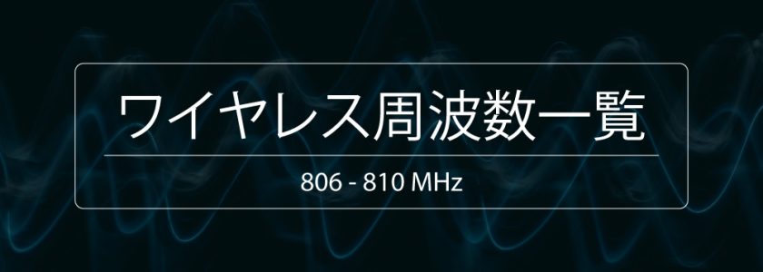 ブログへのバナー設置